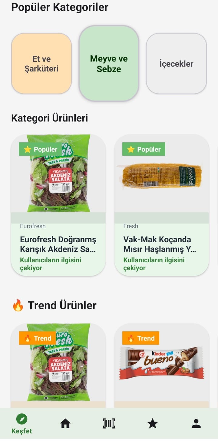 GBA Keşfet - Trend & Popüler